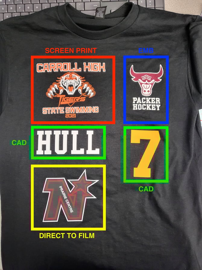TshirtSample