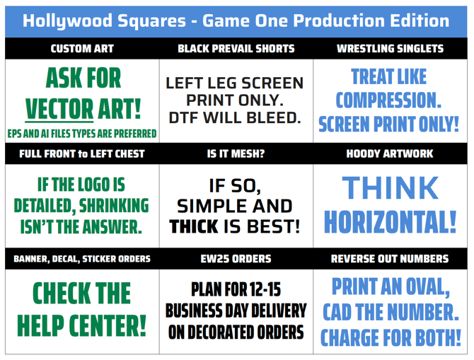 Puff Production Playbook